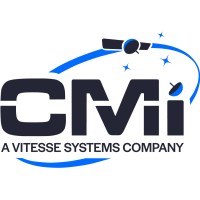 Custom Microwave Logo